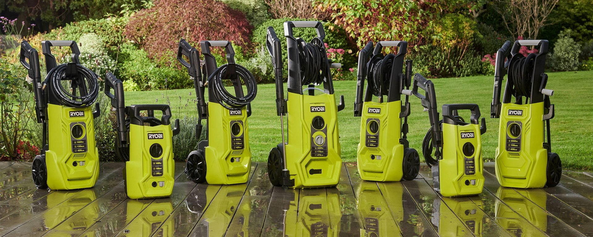 Best jet washer online to buy